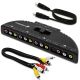 4-Way Audio Video AV RCA Composite Switch Selector Box Splitter Combiner with S-Video (Black)